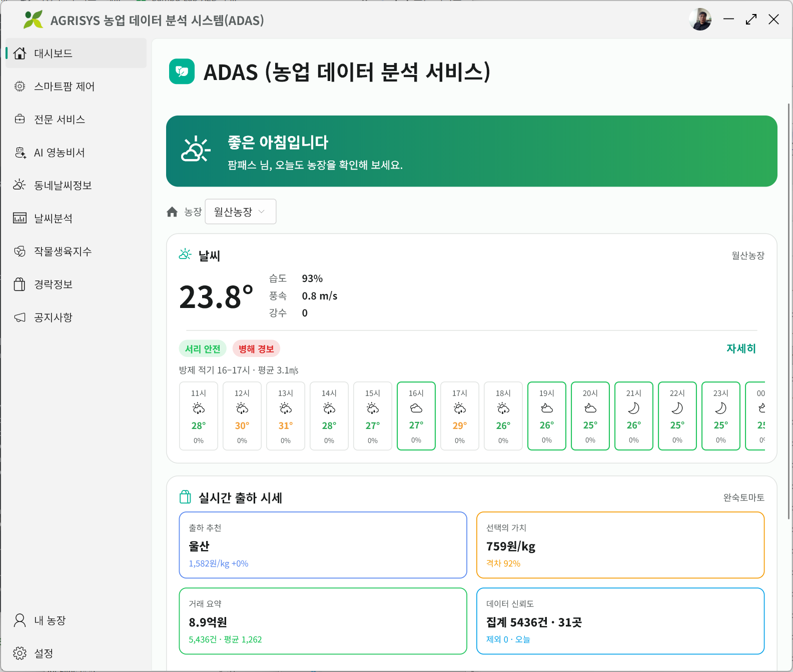 ADAS 경영 대시보드 화면(날씨·출하시세)